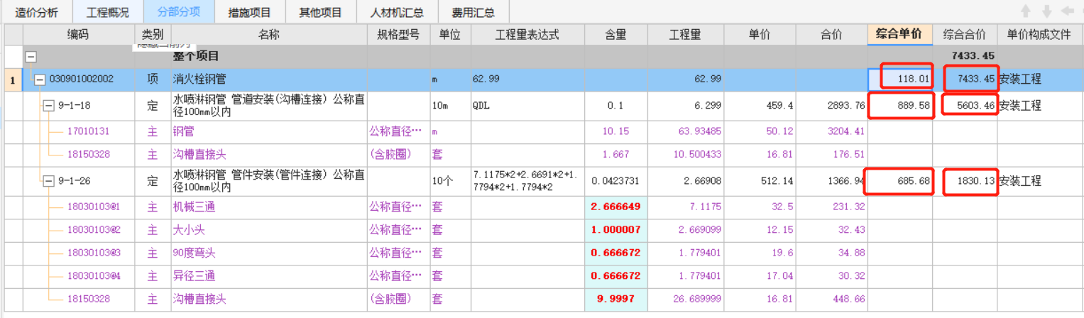 综合单价不