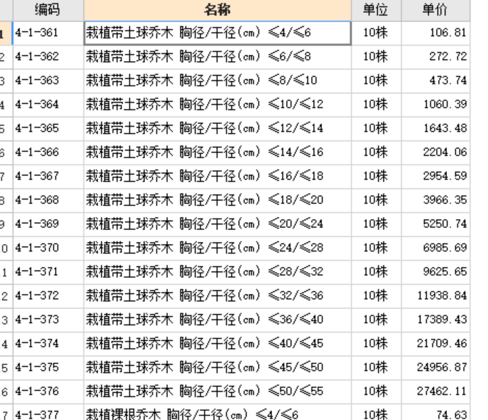 定额