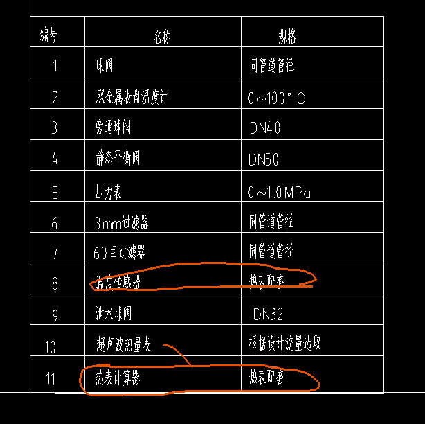 套取