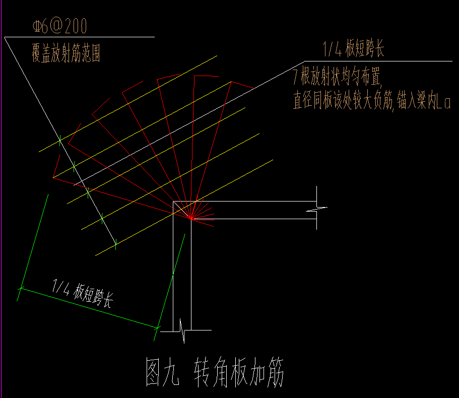 跨长