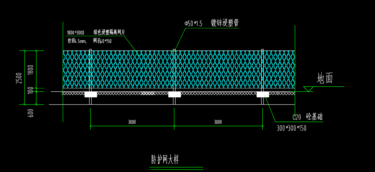 防护网套