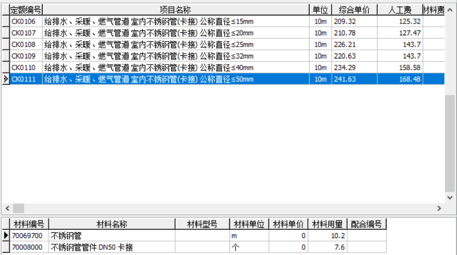 大管径