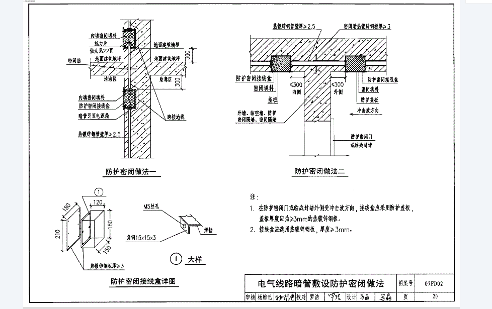 管径