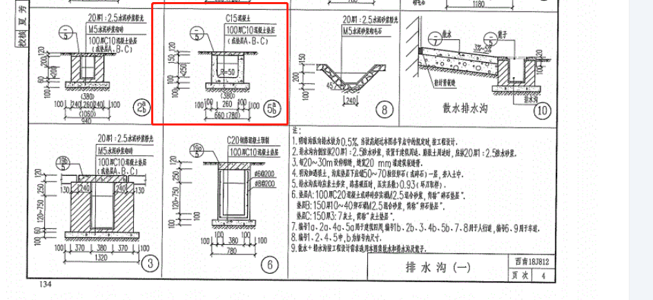 节点图