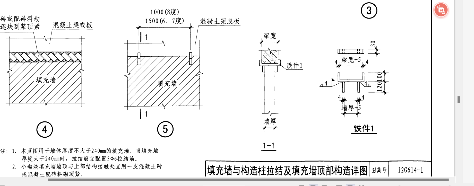 厚度