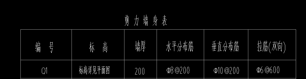 剪力墙