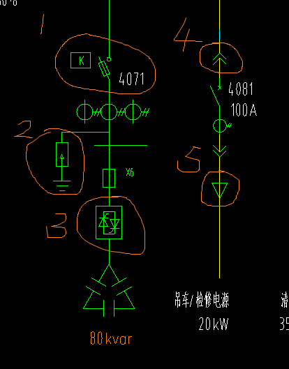 图例