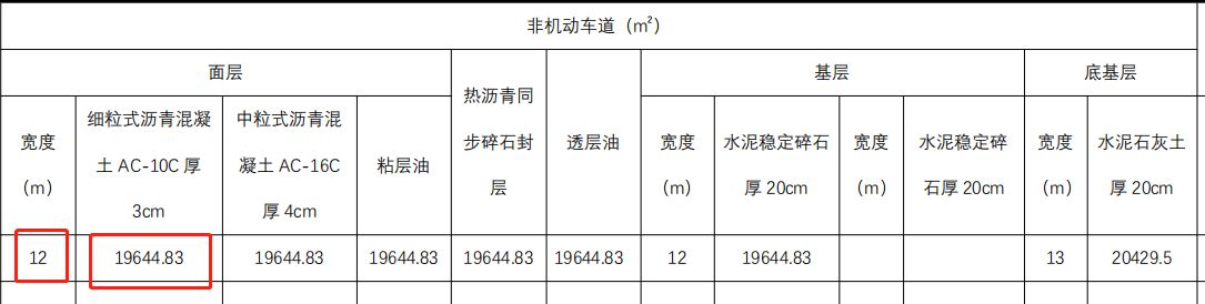 面积大