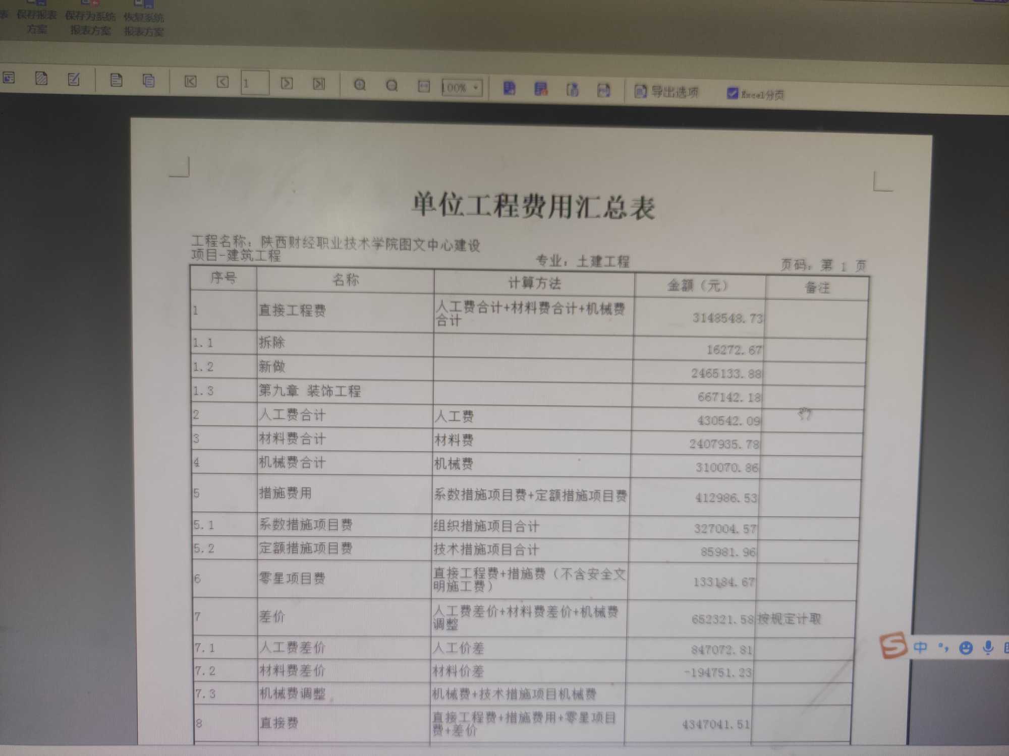 匯總表