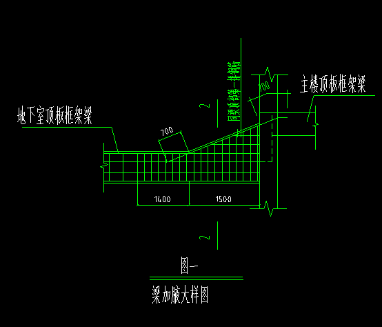 加腋