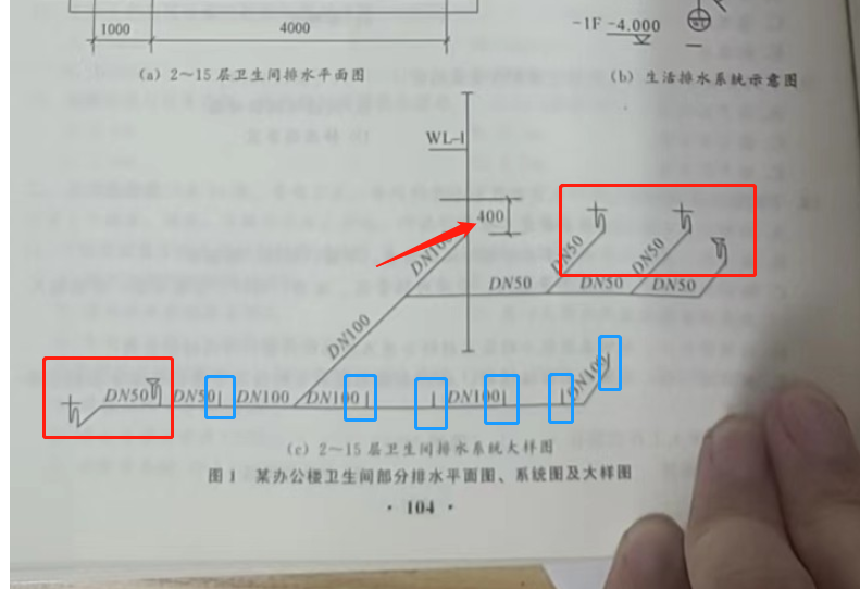 建筑行业快速问答平台-答疑解惑