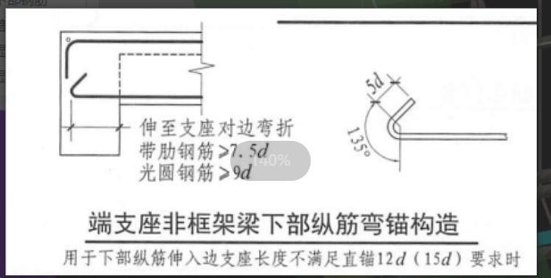 弯折