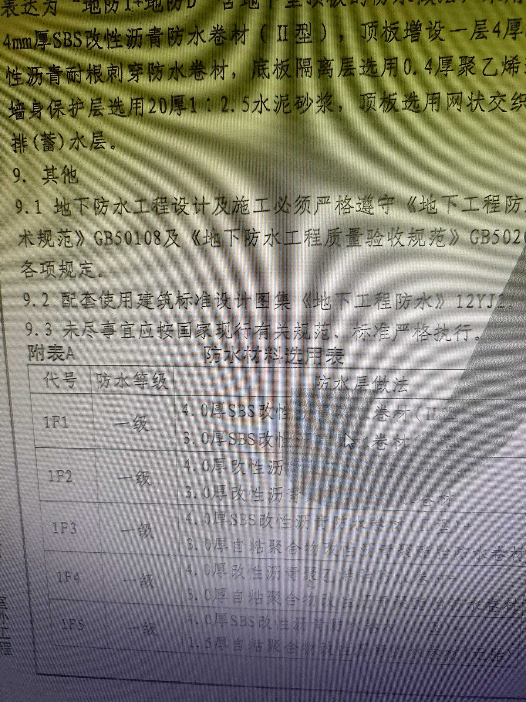 請問f115厚高分子防水塗料怎麼套定額為啥下方f1是用的卷材這兩個不同