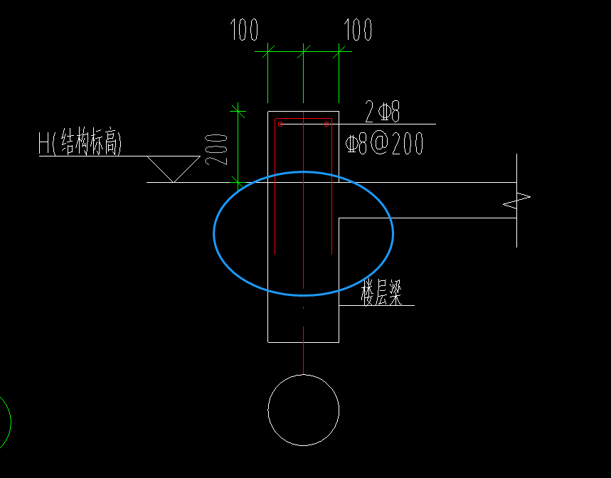 锚