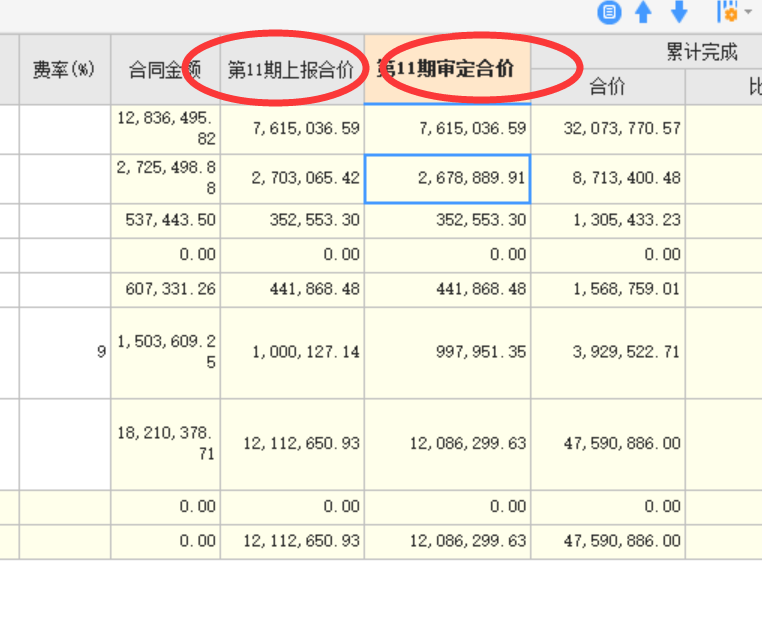 合价
