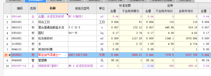加气混凝土