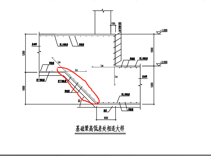 斜边