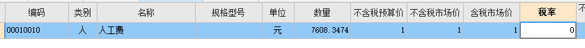 人工费调整