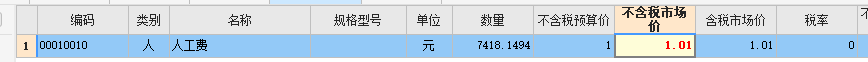 人工费