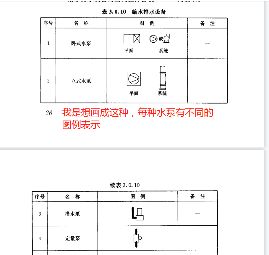 图例