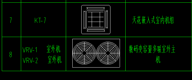 定额