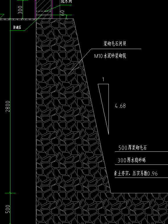 浆砌片石护坡施工工艺图片