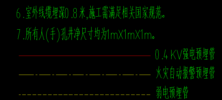 管沟