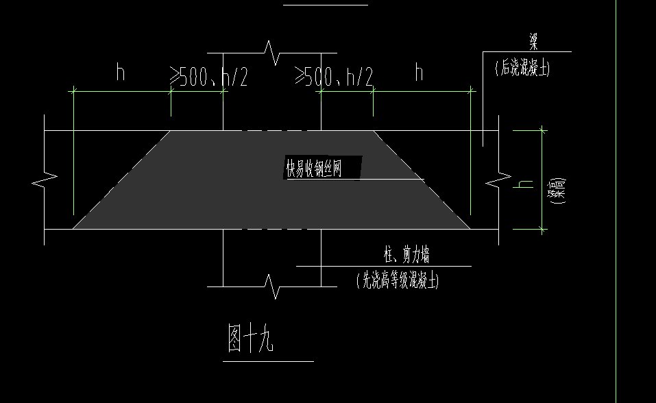 混凝土标号