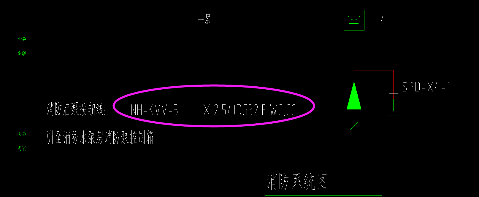 标注