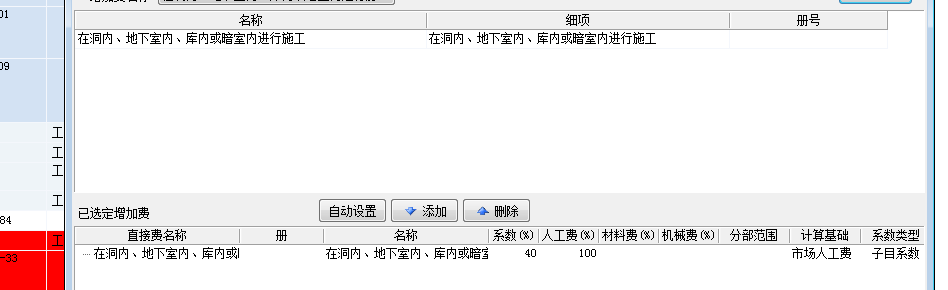 增加费