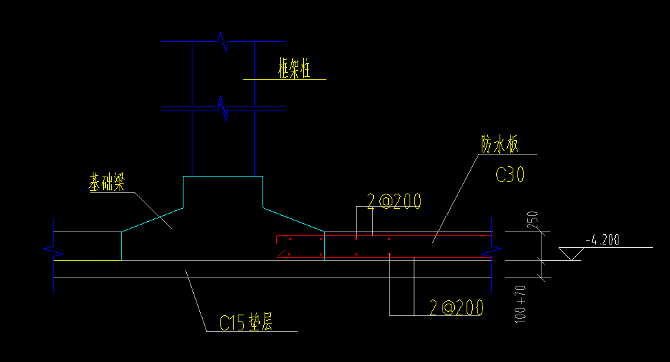 斜面