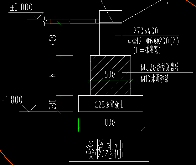 构件定义
