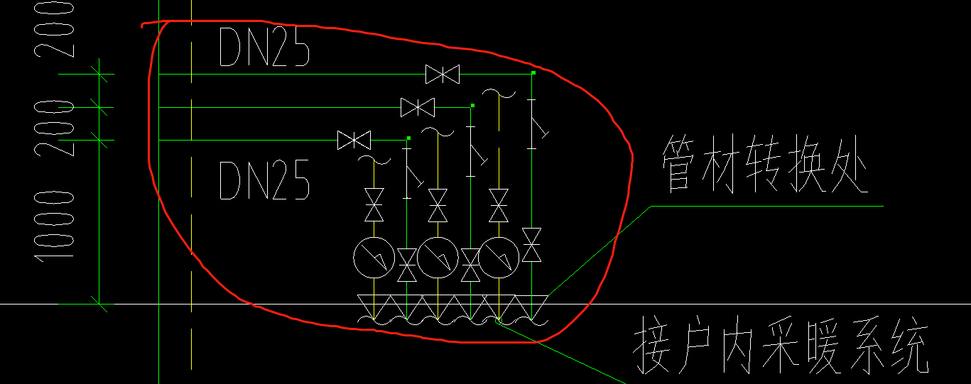 答疑解惑