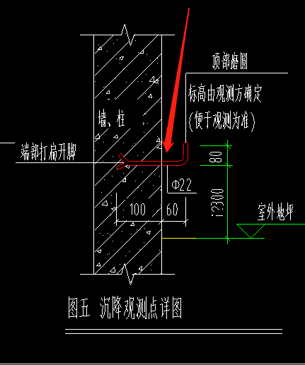 钢筋怎么