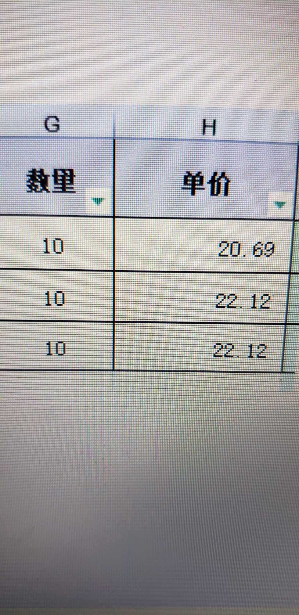 加權