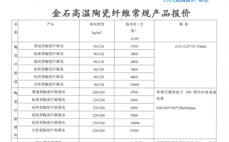 风管保温