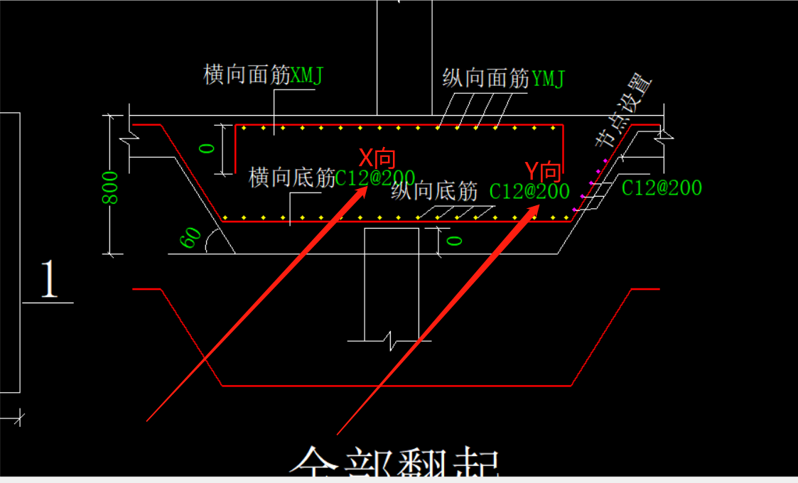 桩承台