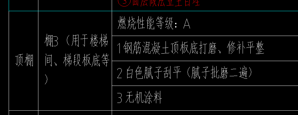 房间名