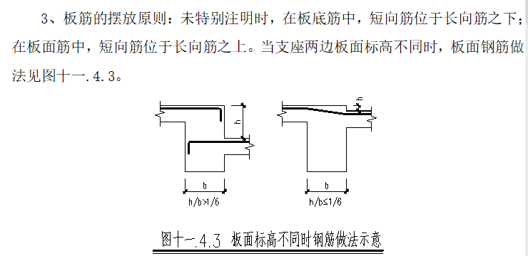 筋位