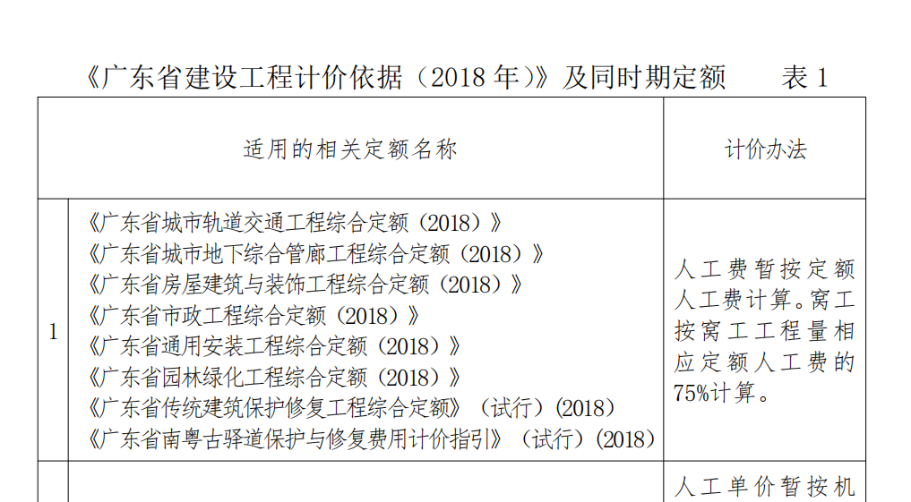 机上人工