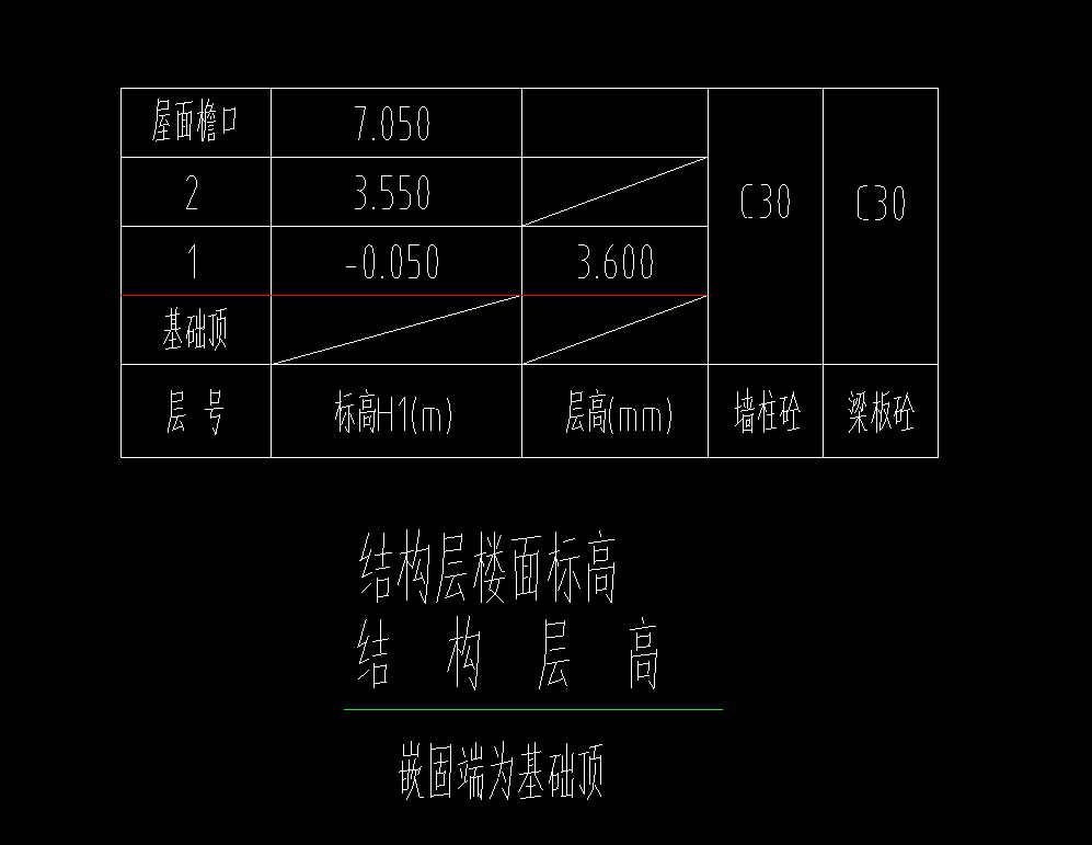 基础梁