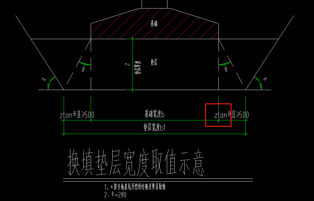 工作面