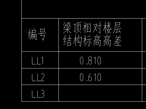 连梁