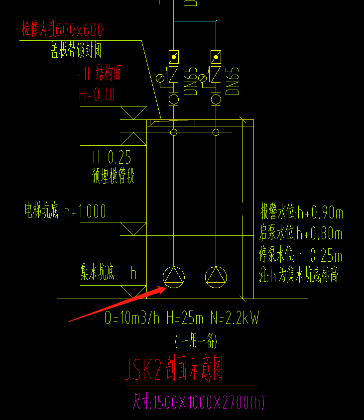 标高