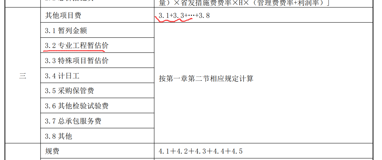 专业工程暂估价