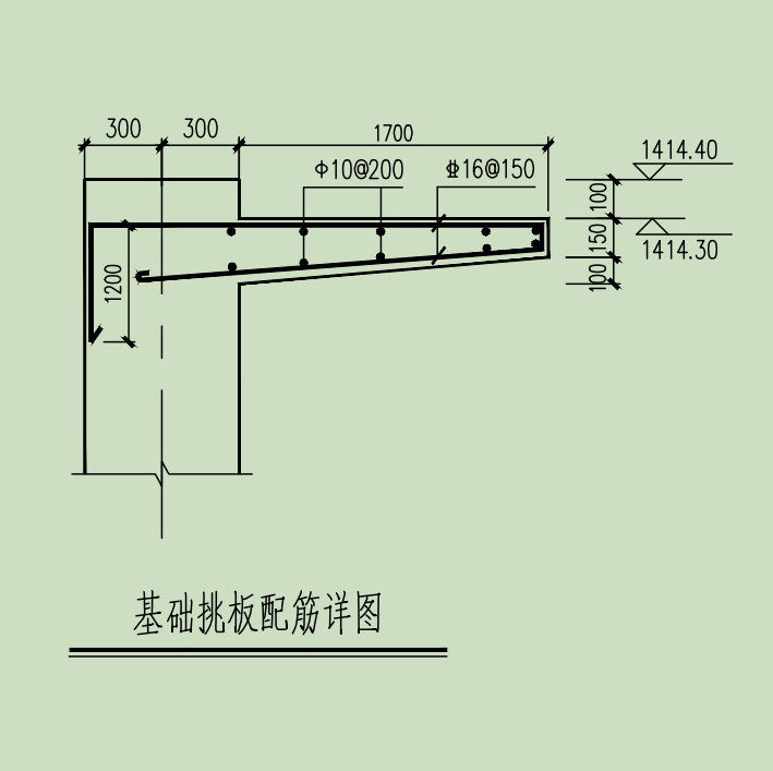 手算