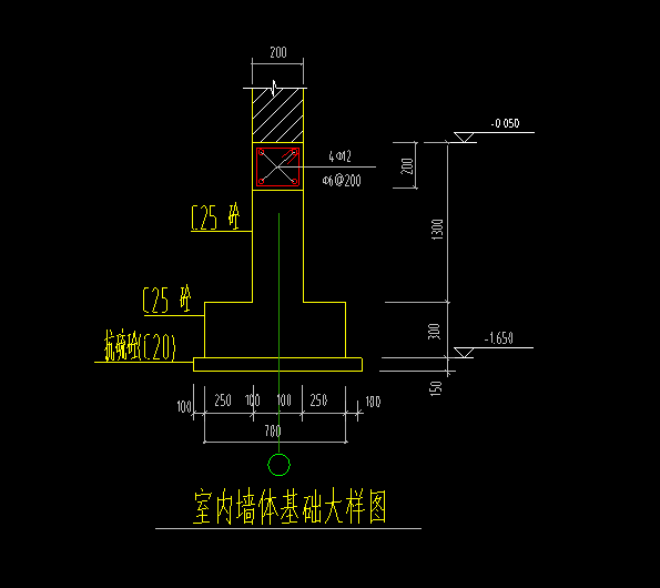 条基