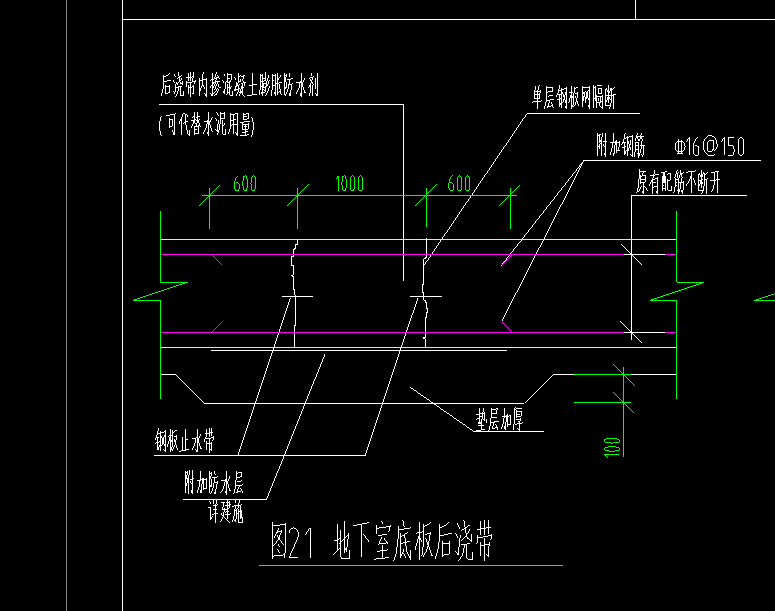 后浇带类型