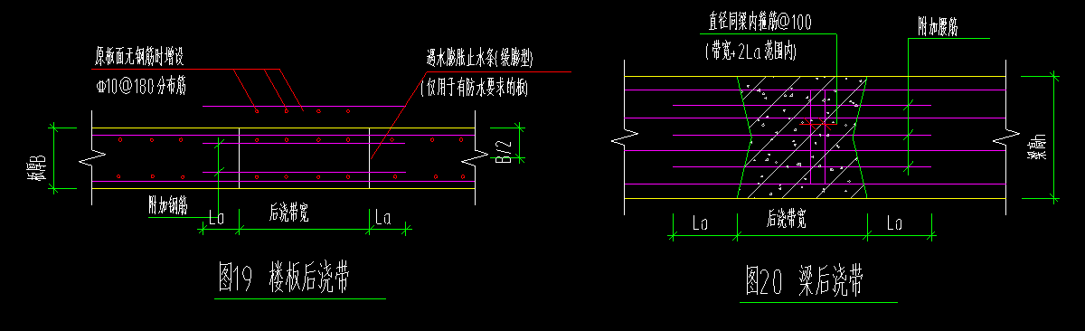 后浇带