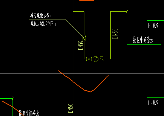 阀门